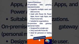 Power BI Gateways I shorts [upl. by Godspeed32]