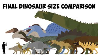 Final Dinosaur Size Comparison Over 200 Dinosaurs [upl. by Pippy459]