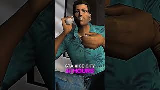 How Long Does Take To Finish GTA Gamegta gta5 gtavicecity grandtheftauto gta3gtasanandreas [upl. by Nerita]