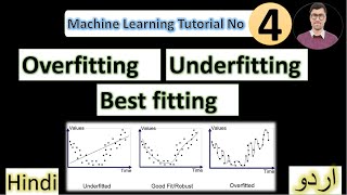 Overfitting and Underfitting Explained with Examples  Overfitting Underfitting In Machine Learning [upl. by Ymmot]