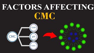 Factors Affecting the CMC Effect of Temp pH amp Conc on Critical Micelle ConcentrationChemClarity [upl. by Avalsorim198]