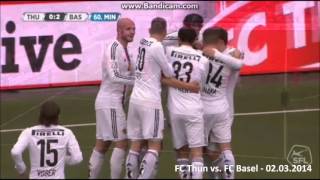 FC Thun vs FC Basel  Alle Tore seit 2013 [upl. by Ecraep597]