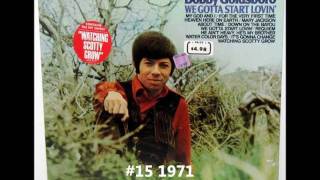 quotPardon Me Missquot  Bobby Goldsboro 1968 quotHoneyquot LP [upl. by Sukey]