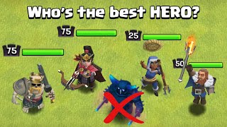 Whos the BEST HERO in Clash of Clans  Barbarian King Vs Archer Queen Vs Royal Champion Vs Warden [upl. by Michell387]