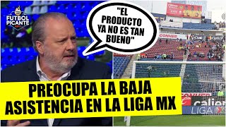 La Liga MX SUFRE de baja asistencia un fenómeno que preocupa al futbol mexicano  Futbol Picante [upl. by Holton]