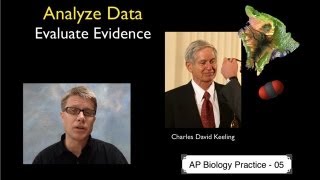 AP Biology Practice 5  Analyze Data and Evaluate Evidence [upl. by Notrab89]