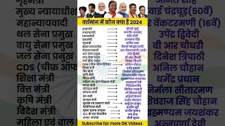 वर्तमान में कौन क्या है 2024💥 Vartaman Me Kon Kya Hai 2024  अक्टूबर 2024 Update  Kon Kya shorts [upl. by Alegnave]