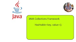 JAVA Collections Framework Part 7 Hashtable [upl. by Garik648]