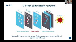 Safety Intelligence a cargo de Diego Turjanski [upl. by Lletnuahs]