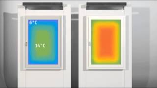 Isolamento termico infissi e risparmio energetico [upl. by Cal]