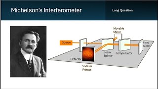 Michelson interferometer Class 11 Physical optics [upl. by Atikel]