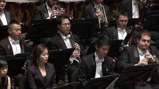 Mahler Symphony 1 Oboe Excerpts [upl. by Vitkun644]