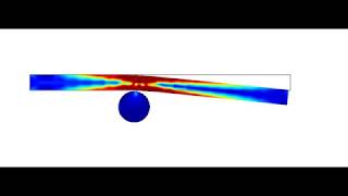 Plasticity Modeling with COMSOL [upl. by Yendic]