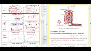 Triaxial Test part 1 Introduction [upl. by Yenruogis]