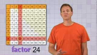 Math Antics  Factoring [upl. by Antonina]