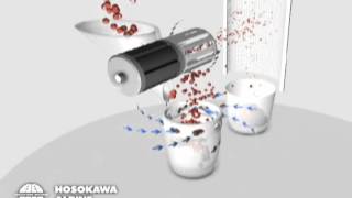 Hosokawa Alpine Classifier  Principle of Operation [upl. by Nemrac162]