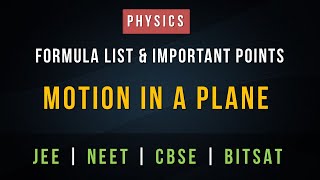 Motion in a Plane – Formula List and Important Points for Revision  JEE NEET CBSE  COACHENGG APP [upl. by Ram]