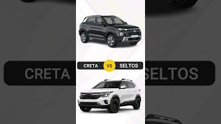 Hyundai Creta VS Kia Seltos  Comparison [upl. by Marashio599]