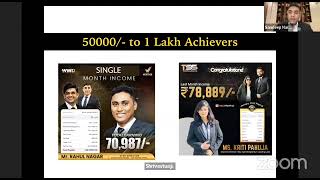 TSS Business Plan teamsonusharma sonusharma vestige [upl. by Lockhart]