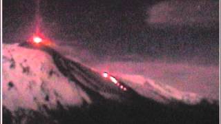 Mt Etna February 7 2014 [upl. by Franck]