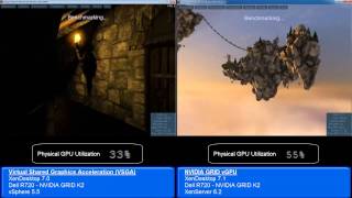 XenDesktop 71 NVIDIA GRID vGPU vs vSphere 55 VSGA [upl. by Frost]