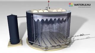 Upflow Anaerobic Sludge Blanket process  BIOTIM UASB reactor [upl. by Avehs]