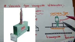 Microwave Components  Attenuators [upl. by Licec]