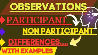 participant observation research method Non participant observation research difference [upl. by Mcmullan]