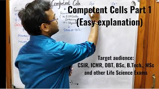 What are Competent Cells and their preparation with Calcium ChlorideCaCl2 method [upl. by Waterer]