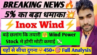 Inox wind share latest news⚡Inox wind share price today🔥inox wind share analysis💥inox wind news [upl. by Htebsil]