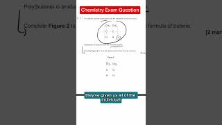 How are polymers made gcse gcsescience science hitthebooks chemistry revision study learn [upl. by Pergrim]