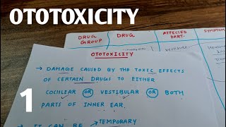 OTOTOXICITY 1  ENT [upl. by Francklyn962]