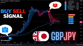 🔴Live GBPJPY 5Minute Buy And Sell Signals Trading SignalsScalping StrategyDiamond Algo [upl. by Fernando]