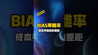 BIAS乖離率指標，價格與價值的線性回歸 交易 老貓與指標 技術交易 波段指標 技術流  老貓與指標 [upl. by Ahswat]