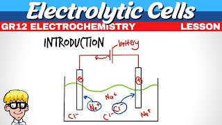 Electrochemistry Gr 12  Electrolytic cells [upl. by Eittol750]