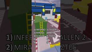 PICKING TOP 5 MAPS SUBSCRIBE counterblox roblox robloxcsgo counterbloxmontage [upl. by Sirret]