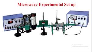 Microwave Test Bench Description [upl. by Ettezyl]