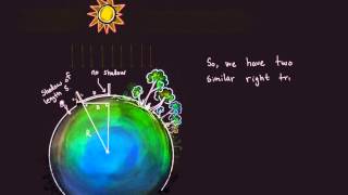 How Eratosthenes discovered the radius of the earth [upl. by Angele]