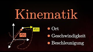 Kinematik EINFACH erklärt  Zusammenfassung Physik [upl. by Ottavia]