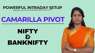 The Most Powerful intraday Setup  Camarilla Pivot Points [upl. by Kurtzig207]