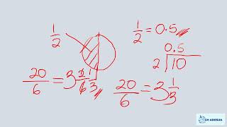 Maths Vacation Classes Lesson 1 [upl. by Quent]