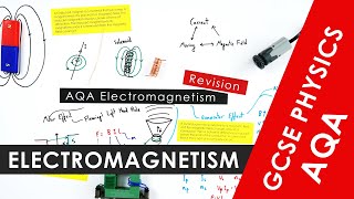 All of AQA Magnetism and Electromagnetism Explained  GCSE Physics 91 REVISION [upl. by Ilojne]