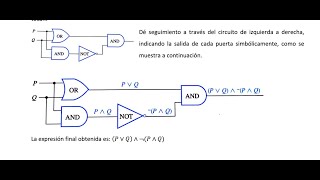 Expresión booleana de un circuito lógico [upl. by Hofmann753]