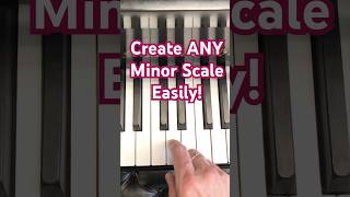 Create or play any minor scale  and you dont even need to know the note names [upl. by Yerrok]