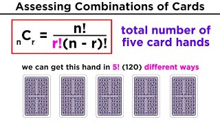 Theoretical Probability Permutations and Combinations [upl. by Cartwright713]