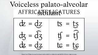 Voiceless palatoalveolar sibilant [upl. by Lazos399]