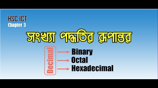 Convert Decimal To Hexadecimal number ।। ডেসিমেল থেকে হেক্সাডেসিমেল ।। HSC । ICT । Digital Device [upl. by Gadmann]