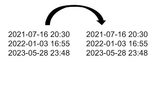 How to Preserve File Date Created and Folder Dates When Copying Files in Windows [upl. by Ramal]