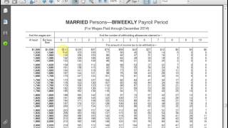 Using Income Tax Tables [upl. by Goran632]