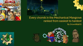 Every chomik in the Mechanical Mangrove RANKED from easiest to hardest [upl. by Jael]